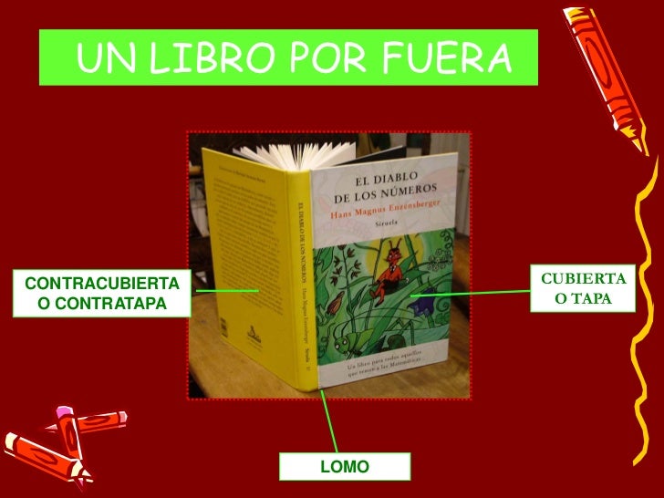 Partes de un libro Partes de un libro