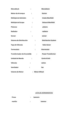 Monoblock : Monoblock
Motor de Arranque : Starter
Múltiple de Admisión : Intake Manifold
Múltiple de Escape : Exhaust Manifold
Pistones : pistons
Radiador : radiator
Sensor : sensor
Sistema de Distribución : Distribution System
Tapa de Válvulas : Valve Cover
Termostato : thermostat
Transformador de Encendido : Power Transformer
Unidad de Mando : Control Unit
Válvulas : valves
Ventilador : fan
Volante de Motor : Motor Wheel
LISTA DE HERRAMIENTAS
Pinzas : tweezers
martillo : hammer
 