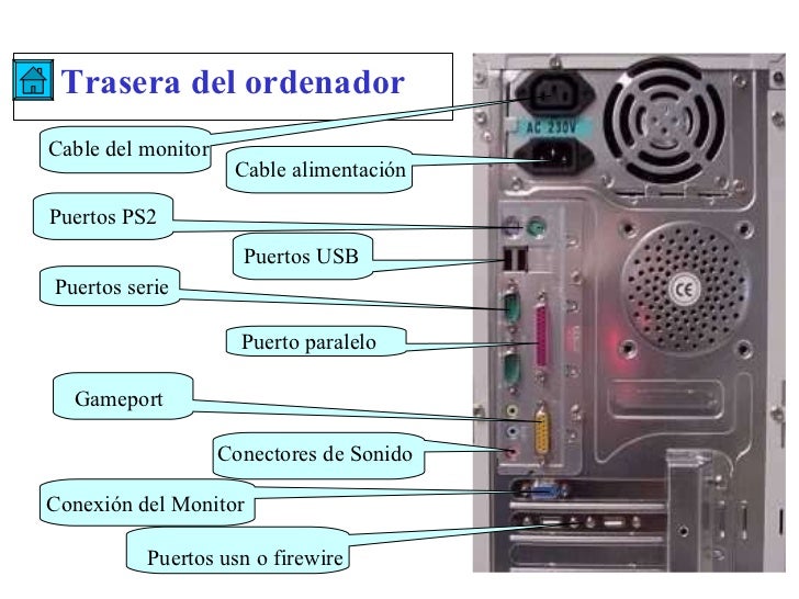 Partes de un_ordenador