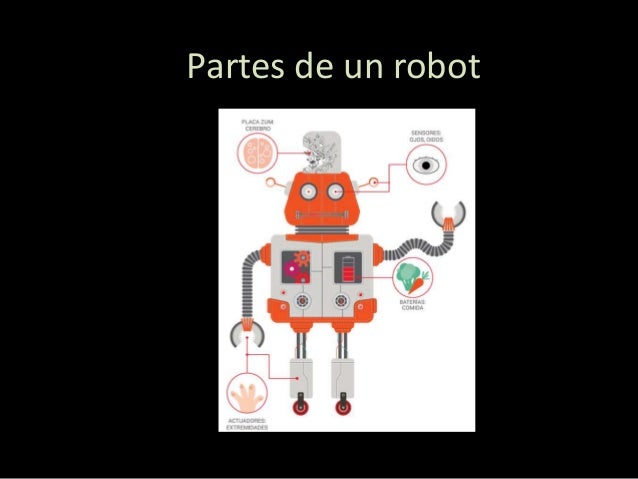 Partes De Un Robot