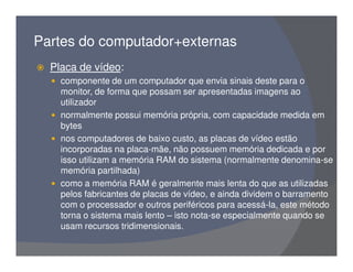 Partes do Computador