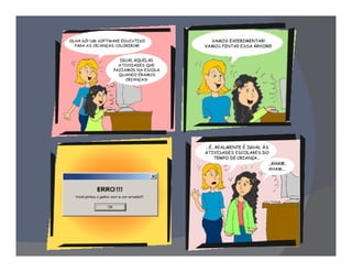 Partes do Computador