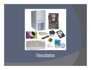 Partes do Computador