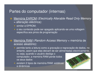Partes do Computador