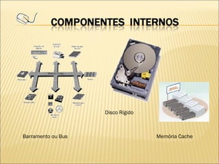 Barramento ou Bus Disco Rígido Memória Cache 