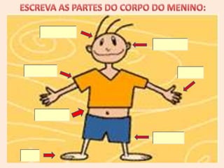 FÁBULA Partes do Corpo