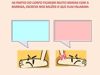 FÁBULA Partes do Corpo