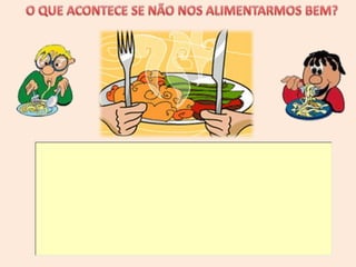 FÁBULA Partes do Corpo