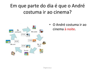 Em que parte do dia é que o André
costuma ir ao cinema?
• O André costuma ir ao
cinema à noite.

Ângela Jesus

 