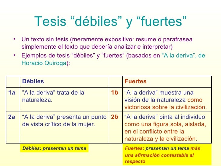 4 parts of an essay picture