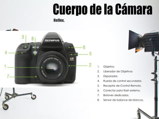 Reflex.
1. Objetivo
2. Liberador de Objetivos
3. Disparador.
4. Rueda de control secundaria.
5. Receptor de Control Remoto.
6. Conector para flash externo.
7. Botones dedicados.
8. Sensor de balance de blancos.
 