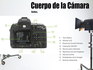Reflex.
9. Visor Óptico
10. Monitor LCD
11. Rueda de Control Primaria
12. Interruptor ON/OFF
13. Ranura para memorias
14. Reproducción de Imágenes
15. Dial de Control
16. Estabilizador de la Imagen
17. Botones dedicados
 