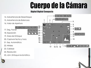 Digital Digital Compacta
14. Advertencia de Desenfoque
15. Advertencia de Balanceo
16. Valor de Apertura
17. Seg. Facial
18. Exposición
19. Área de Enfoque
20. Capturar fecha y hora
21. Exp. Automática.
22. Nitidez
23. Calidad
24. Resolución
25. Lám. Enfoque Automático.
 