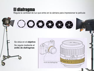 El diafragma
Regula la cantidad de luz que entra en la cámara para impresionar la película
Se sitúa en el objetivo
Se regula mediante el
anillo de diafragmas
 