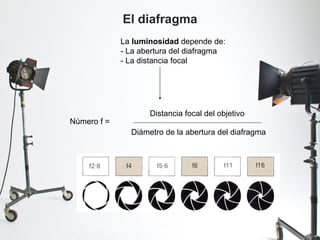 La luminosidad depende de:
- La abertura del diafragma
- La distancia focal
Número f =
Distancia focal del objetivo
Diámetro de la abertura del diafragma
El diafragma
 