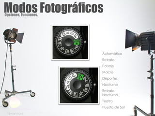 Opciones, Funciones.
Automático
Retrato
Paisaje
Macro
Deportes
Nocturno
Retrato
Nocturno
Teatro
Puesta de Sol
 