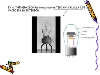 En la 2ª Generación: tenían transistores.