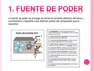 La fuente de poder se encarga de tomar la corriente eléctrica del toma y
suministrarla o repartirla a las distintas partes del computador que lo
necesitan
 