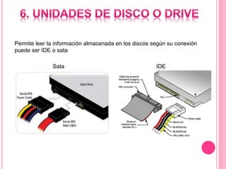 Permite leer la información almacenada en los discos según su conexión
puede ser IDE o sata
Sata IDE
 