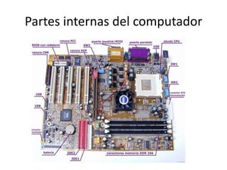 Partes internas del computador
 