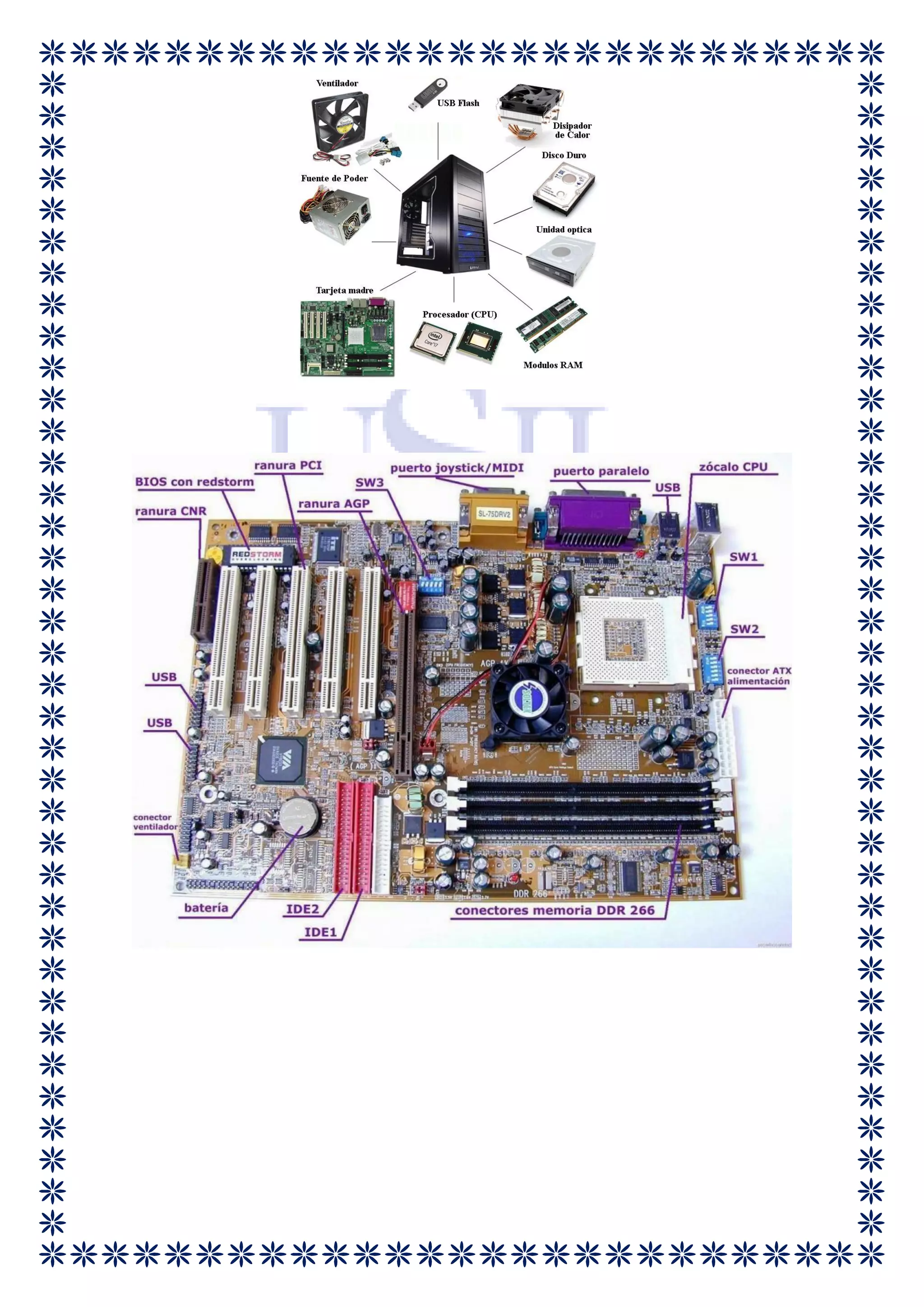 Hardware Partes Partes internas de una computadora | PDF