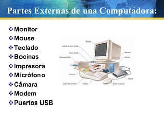 Partes Externas de una Computadora:MonitorMouseTecladoBocinasImpresoraMicrófonoCámaraModemPuertos USB