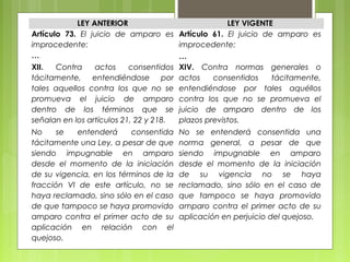 LEY ANTERIOR LEY VIGENTE
Artículo 73. El juicio de amparo es
improcedente:
…
Artículo 61. El juicio de amparo es
improcedente:
…
XII. Contra actos consentidos
tácitamente, entendiéndose por
tales aquellos contra los que no se
promueva el juicio de amparo
dentro de los términos que se
señalan en los artículos 21, 22 y 218.
XIV. Contra normas generales o
actos consentidos tácitamente,
entendiéndose por tales aquéllos
contra los que no se promueva el
juicio de amparo dentro de los
plazos previstos.
No se entenderá consentida
tácitamente una Ley, a pesar de que
siendo impugnable en amparo
desde el momento de la iniciación
de su vigencia, en los términos de la
fracción VI de este artículo, no se
haya reclamado, sino sólo en el caso
de que tampoco se haya promovido
amparo contra el primer acto de su
aplicación en relación con el
quejoso.
No se entenderá consentida una
norma general, a pesar de que
siendo impugnable en amparo
desde el momento de la iniciación
de su vigencia no se haya
reclamado, sino sólo en el caso de
que tampoco se haya promovido
amparo contra el primer acto de su
aplicación en perjuicio del quejoso.
 