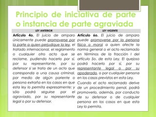 Principio de iniciativa de parte
o instancia de parte agraviada
LEY ANTERIOR LEY VIGENTE
Artículo 4o. El juicio de amparo
únicamente puede promoverse por
la parte a quien perjudique la ley, el
tratado internacional, el reglamento
o cualquier otro acto que se
reclame, pudiendo hacerlo por sí,
por su representante, por su
defensor si se trata de un acto que
corresponda a una causa criminal,
por medio de algún pariente o
persona extraña en los casos en que
esta ley lo permita expresamente; y
sólo podrá seguirse por el
agraviado, por su representante
legal o por su defensor.
Artículo 6o. El juicio de amparo
puede promoverse por la persona
física o moral a quien afecte la
norma general o el acto reclamado
en términos de la fracción I del
artículo 5o. de esta Ley. El quejoso
podrá hacerlo por sí, por su
representante legal o por su
apoderado, o por cualquier persona
en los casos previstos en esta Ley.
Cuando el acto reclamado derive
de un procedimiento penal, podrá
promoverlo, además, por conducto
de su defensor o de cualquier
persona en los casos en que esta
Ley lo permita.
 
