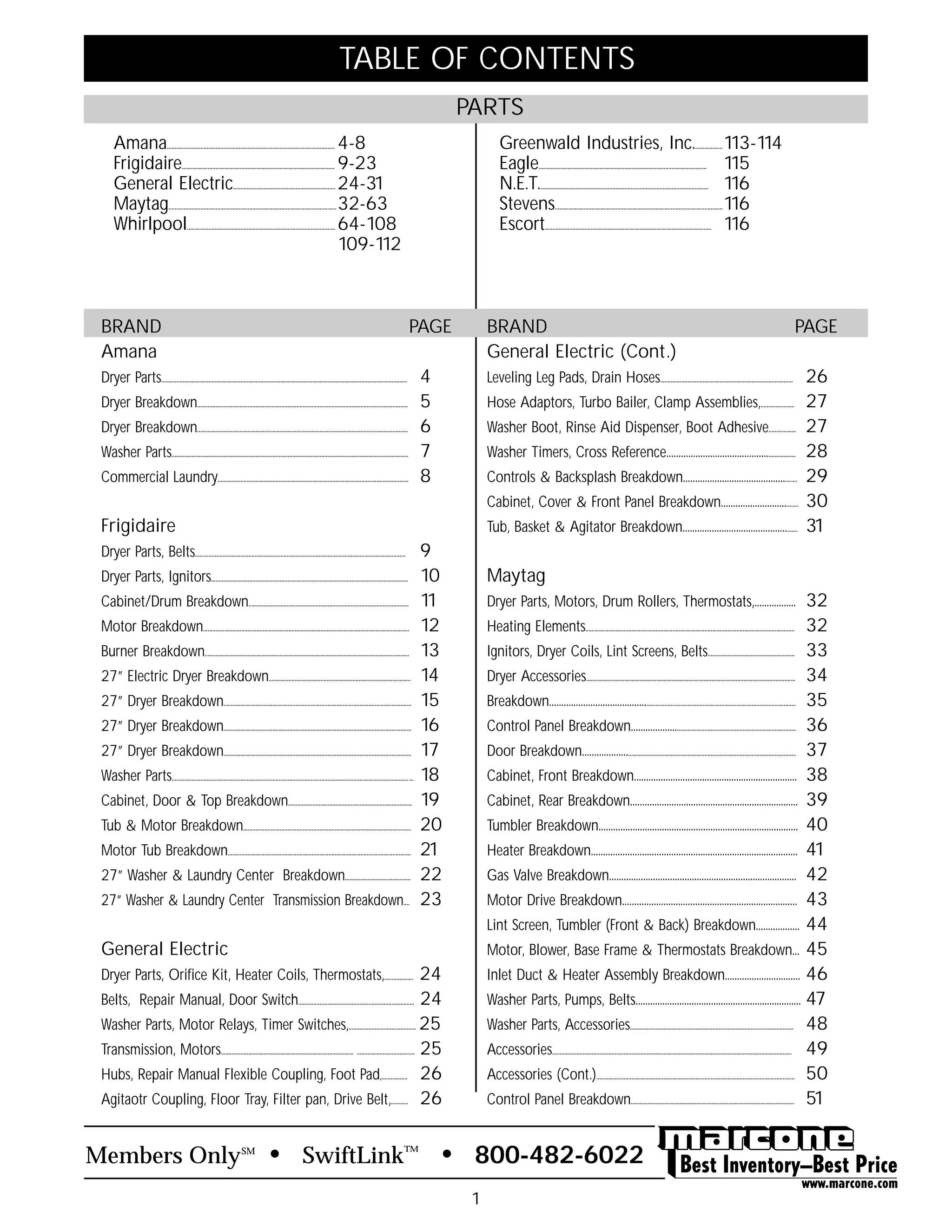 Partes marcone | PDF