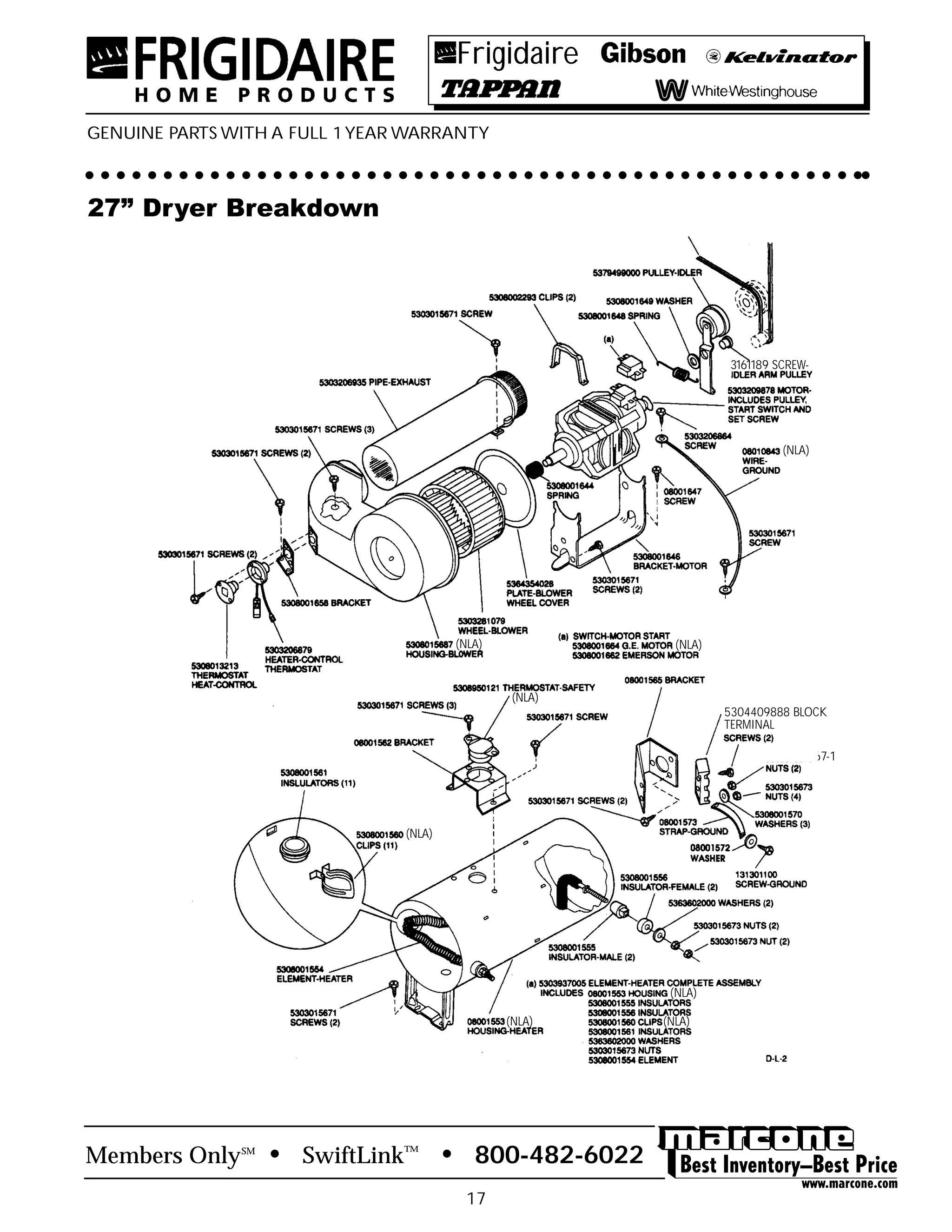 Partes marcone | PDF