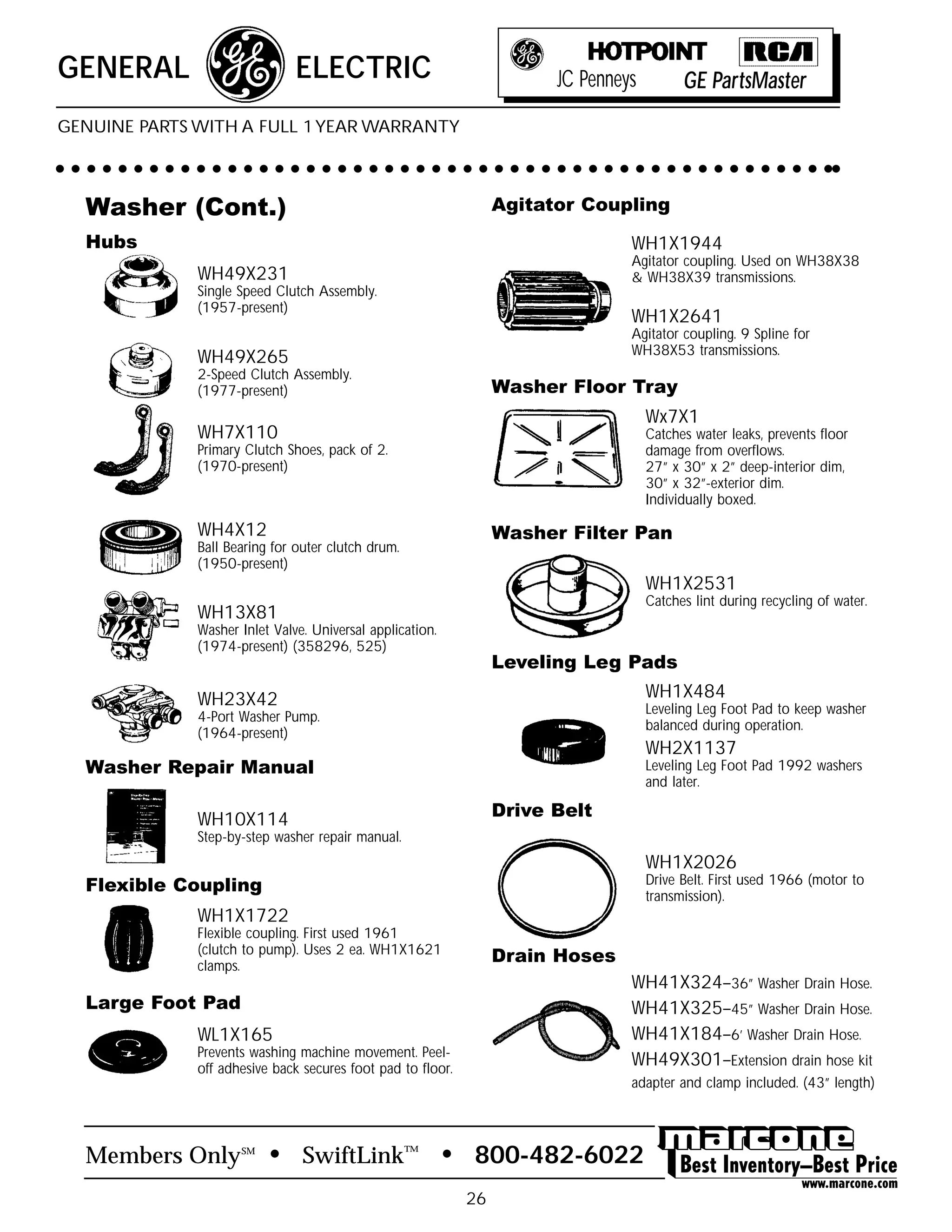 Partes marcone | PDF