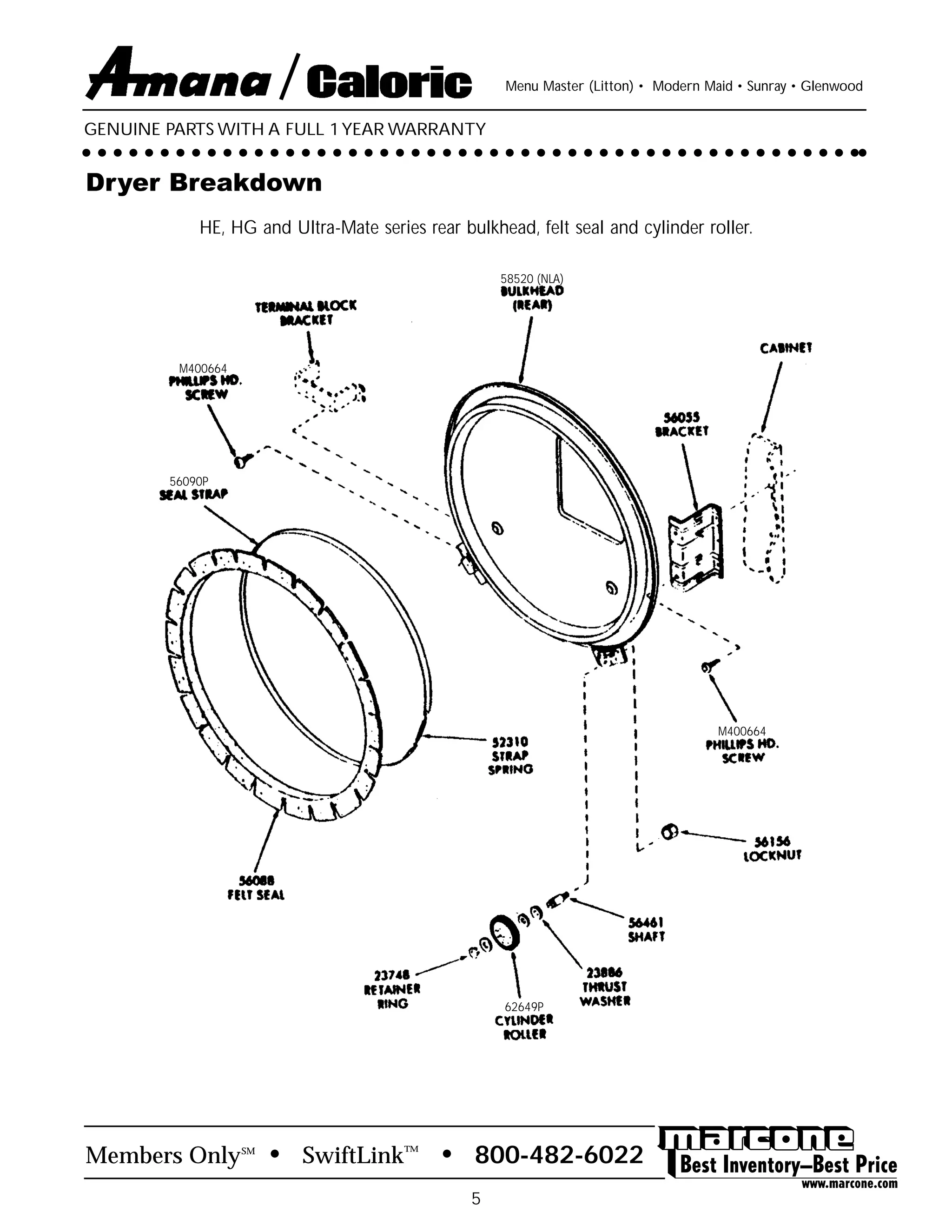 Partes marcone | PDF