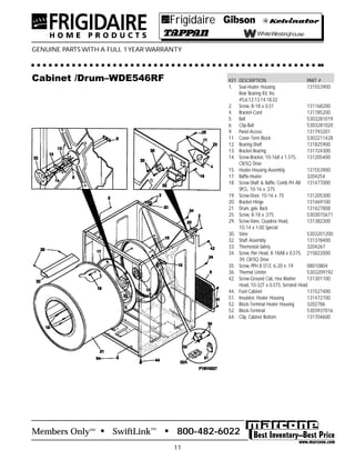 Members Only • SwiftLink™ • 800-482-6022SM
11
Frigidaire
GENUINE PARTS WITH A FULL 1 YEAR WARRANTY
Cabinet /Drum–WDE546RF KEY DESCRIPTION PART #
1. Seal-Heater Housing 131553900
Rear Bearing Kit, Inc.
#5,6,12,13,14,18,32
2. Screw, 8-18 x 0.31 131168200
4. Bracket-Cord 131785200
5. Ball 5303281019
6. Clip-Ball 5303281020
9. Panel-Access 131793201
11. Cover-Term Block 5303211428
12. Bearing-Shaft 131825900
13. Bracket-Bearing 131724300
14. Screw-Bracket, 10-168 x 1.375, 131205400
CR/SQ Drive
15. Heater-Housing Assembly 131553900
17. Baffle-Heater 3204254
18. Screw-Shaft & Baffle, Comb PH AB 131477000
SPCL, 10-16 x .375
19. Screw-Door, 10-16 x .75 131205300
20. Bracket-Hinge 131469100
21. Drum, galv. Back 131427808
25. Screw, 8-18 x .375 5303015671
29. Screw-Vane, Quadrex Head, 131382300
10-14 x 1.00 Special
30. Vane 5303201200
32. Shaft Assembly 131378400
33. Thermostat-Safety 3204267
34. Screw, Pan Head, 8-18AB x 0.375, 215822000
39, CR/SQ Drive
35. Screw, PPH B ST/Z, 6-20 x .19 08010804
36. Thermal Limiter 5303209192
42. Screw-Ground Cab, Hex Washer 131301100
Head, 10-32T x 0.375, Serrated Head
44. Foot-Cabinet 131527400
51. Insulator, Heater Housing 131472100
52. Block-Terminal Heater Housing 3202786
52. Block-Terminal 5303937016
64. Clip, Cabinet Bottom 131704600
 