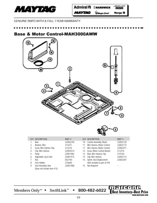 Members Only • SwiftLink™ • 800-482-6022SM
59
GENUINE PARTS WITH A FULL 1 YEAR WARRANTY
Base & Motor Control-MAH3000AWW
KEY DESCRIPTION PART #
1. Base 22002240
2. Retainer, Wire 315471
3. Screw, Wire Harness Clip 212276
4. Clip, Wire Harness 22002014
5. Pump 22001982
6. Adjustable Leg & Nut 22001915
7. Nut 052740
8. Foot, Rubber 210684
9. Strut Assembly, Rear 22001988
(Does not include item #15)
KEY DESCRIPTION PART #
10. Control Assembly, Motor 22002120
11. Wire Harness, Motor Control 22002172
11. Wire Harness, Motor Control 22002471
12. Screw, Motor Control Bracket 212276
13. Rivet, Wire Harness Clip 210720
14. Clip, Wire Harness 22002173
15. Switch, Strut Displacement 22002307
(Not included as part of #9)
15. Not Required --
 