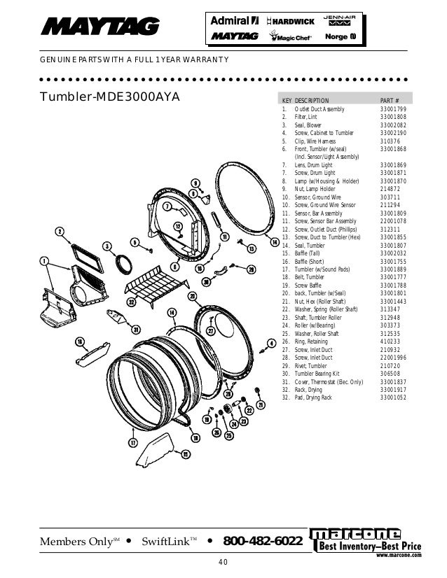 MAYTAG CORP 14774 Replacement Belt