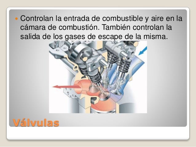 Partes moviles definicion