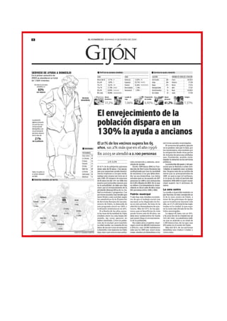 Partes de la noticia