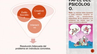 Resolución Adecuada del
problema en individuos concretos.
Interacti
vo
Estilo
Socrátic
o
Creativid
ad Nota: La técnica debe ajustarse
a cada individuo teniendo en
cuenta sus características
específicas de la situación y el
problema de estrés que se
quiere prevenir o eliminar.
 
