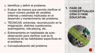 a) Identificar y definir el problema.
b) Evaluar de manera que permita clarificar el
mayor número posible de variables
(internas y externas) implicadas en el
desarrollo y mantenimiento del problema.
c) TÉCNICAS: entrevista, reconstrucción en la
imaginación, distintos cuestionarios,
autorregistros, role-playing, etc.
d) Entrenamiento en habilidades de auto-
observación para clarificar cual es la
incidencia de las habilidades específicas en
el problema.
e) Conceptualización del problema
 