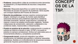  Problema: desequilibrio o falta de consistencia entre demandas
de adaptación y la disponibilidad de recursos o respuestas
efectivas.
 Solución: Respuesta específica a un patrón de respuestas.
Resultado de proceso de solución de problemas. Sería aquella
que consigue objetivos del Proceso de Solución.
 Solución de problemas: proceso cognitivo conductual auto-
dirigido, individual o en grupo. Su función seria identificar
soluciones efectivas para problemas específicos cotidianos.
Actividad consciente, racional, exige esfuerzo, propósito de
mejorar o reducir los estados emocionales negativos. También
metaproceso de comprensión, valoración y adaptación a los
problemas reales, impersonales o interpersonales.
 Puesta en práctica de la solución: implementación o puesta en
práctica se referiría a llevarlo a cabo. El PSP y la puesta en
práctica no siempre correlacionan. Ambos son esenciales para un
funcionamiento efectivo y competente socialmente.
 Componente social: constructo integrativo que refiere
ampliamente a la habilidad para generar y coordinar respuestas
adaptativas, flexibles en el afrontamiento de situaciones sociales,
generando mayores oportunidades en el medio.
 