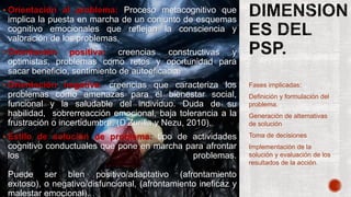  Orientación al problema: Proceso metacognitivo que
implica la puesta en marcha de un conjunto de esquemas
cognitivo emocionales que reflejan la consciencia y
valoración de los problemas.
 Orientación positiva: creencias constructivas y
optimistas, problemas como retos y oportunidad para
sacar beneficio, sentimiento de autoeficacia.
 Orientación negativa: creencias que caracteriza los
problemas como amenazas para el bienestar social,
funcional y la saludable del individuo. Duda de su
habilidad, sobrerreacción emocional, baja tolerancia a la
frustración o incertidumbre. (D’Zurilla y Nezu, 2010).
 Estilo de solución de problema: tipo de actividades
cognitivo conductuales que pone en marcha para afrontar
los problemas.
Puede ser bien positivo/adaptativo (afrontamiento
exitoso), o negativo/disfuncional, (afrontamiento ineficaz y
malestar emocional).
Fases implicadas:
Definición y formulación del
problema.
Generación de alternativas
de solución
Toma de decisiones
Implementación de la
solución y evaluación de los
resultados de la acción.
 