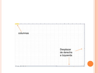 columnas




           Desplazar
           de derecha
           a Izquierda
 