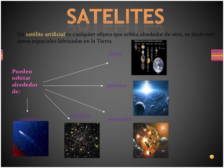Partes y componentes de un satelite