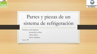 Partes y piezas de un
sistema de refrigeración
Nombres: Cintia Martínez
Konrad De La Peña
Alberto Bravo
Nelson Tripaiñan
Curso: 4°F
 