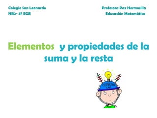 Elementos   y propiedades de la suma y la resta Colegio San Leonardo   Profesora Paz Hermosilla NB2- 3º EGB    Educación Matemática 
