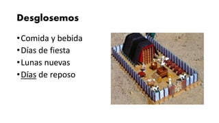 Desglosemos
•Comida y bebida
•Días de fiesta
•Lunas nuevas
•Días de reposo
 