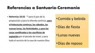 Referencias a Santuario-Ceremonia
• Nehemías 10:33 33 para el pan de la
proposición y para la ofrenda continua, para
el holocausto continuo, los sábados, las
nuevas lunas, las festividades, y para las
cosas santificadas y los sacrificios de
expiación por el pecado de Israel, y para
todo el servicio de la casa de nuestro Dios.
•Comida y bebida
•Días de fiesta
•Lunas nuevas
•Días de reposo
 
