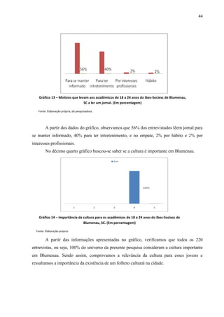 44




    Gráfico 13 – Motivos que levam aos acadêmicos de 18 a 24 anos do Ibes-Sociesc de Blumenau,
                                SC a ler um jornal. (Em porcentagem)

   Fonte: Elaboração própria, da pesquisadora.




         A partir dos dados do gráfico, observamos que 56% dos entrevistados lêem jornal para
se manter informado, 40% para ter intretenimento, e no empate, 2% por hábito e 2% por
interesses profissionais.
         No décimo quarto gráfico buscou-se saber se a cultura é importante em Blumenau.




    Gráfico 14 – Importância da cultura para os acadêmicos de 18 a 24 anos do Ibes-Sociesc de
                                Blumenau, SC. (Em porcentagem)

  Fonte: Elaboração própria.

         A partir das informações apresentadas no gráfico, verificamos que todos os 220
entrevistas, ou seja, 100% do universo da presente pesquisa consideram a cultura importante
em Blumenau. Sendo assim, comprovamos a relevância da cultura para esses jovens e
ressaltamos a importância da existência de um folheto cultural na cidade.
 