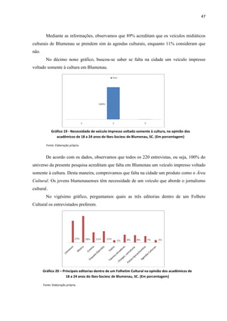 47



         Mediante as informações, observamos que 89% acreditam que os veículos midiáticos
culturais de Blumenau se prendem sim às agendas culturais, enquanto 11% consideram que
não.
         No décimo nono gráfico, buscou-se saber se falta na cidade um veículo impresso
voltado somente à cultura em Blumenau.




             Gráfico 19 - Necessidade de veículo impresso voltado somente à cultura, na opinião dos
                acadêmicos de 18 a 24 anos do Ibes-Sociesc de Blumenau, SC. (Em porcentagem)

         Fonte: Elaboração própria.


         De acordo com os dados, observamos que todos os 220 entrevistas, ou seja, 100% do
universo da presente pesquisa acreditam que falta em Blumenau um veículo impresso voltado
somente à cultura. Desta maneira, comprovamos que falta na cidade um produto como o Área
Cultural. Os jovens blumenauenses têm necessidade de um veículo que aborde o jornalismo
cultural.
         No vigésimo gráfico, perguntamos quais as três editorias dentro de um Folheto
Cultural os entrevistados preferem.




       Gráfico 20 – Principais editorias dentro de um Folhetim Cultural na opinião dos acadêmicos de
                      18 a 24 anos do Ibes-Sociesc de Blumenau, SC. (Em porcentagem)

       Fonte: Elaboração própria.
 