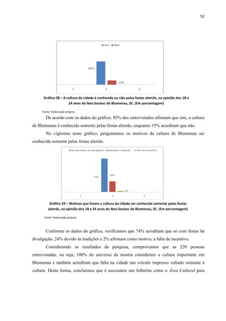 52




      Gráfico 28 – A cultura da cidade é conhecida ou não pelas festas alemãs, na opinião dos 18 a
                      24 anos do Ibes-Sociesc de Blumenau, SC. (Em porcentagem)

     Fonte: Elaboração própria.

       De acordo com os dados do gráfico, 85% dos entrevistados afirmam que sim, a cultura
de Blumenau é conhecida somente pelas festas alemãs, enquanto 15% acreditam que não.
       No vigésimo nono gráfico, perguntamos os motivos da cultura de Blumenau ser
conhecida somente pelas festas alemãs.




          Gráfico 29 – Motivos que fazem a cultura da cidade ser conhecida somente pelas festas
         alemãs, na opinião dos 18 a 24 anos do Ibes-Sociesc de Blumenau, SC. (Em porcentagem)

      Fonte: Elaboração própria.



       Conforme os dados do gráfico, verificamos que 74% acreditam que só com festas há
divulgação, 24% devido às tradições e 2% afirmam como motivo, a falta de incentivo.
       Considerando os resultados da pesquisa, comprovamos que as 220 pessoas
entrevistadas, ou seja, 100% do universo da mostra consideram a cultura importante em
Blumenau e também acreditam que falta na cidade um veículo impresso voltado somente à
cultura. Desta forma, concluímos que é necessário um folhetim como o Área Cultural para
 